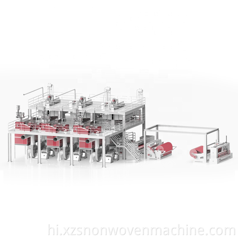 3200MM PP Non Woven Fabric Machine